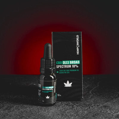 Broad Spectrum CBD масло 10% Kratom World, представено в продуктов кадър като качествен CBD продукт.