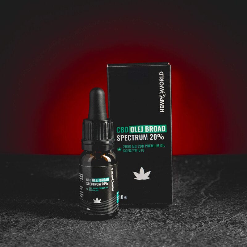 Broad Spectrum CBD масло 20% Kratom World, представено в продуктов кадър като CBD продукт с balance профил.