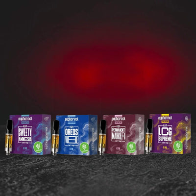 EPN cartridge Kratom World в комплект от 4 варианта, нов полусинтетичен канабиноид с еуфоричен и стимулиращ профил.